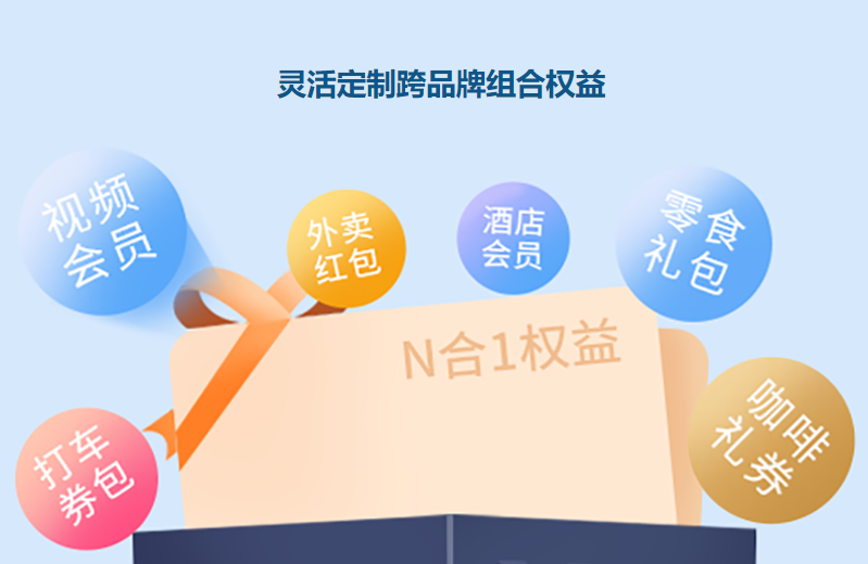 影视会员充值代理如何选平台？卡券发卡网官网揭秘数字权益合伙人计划